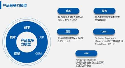 亚马逊大卖七年经历的一些思考 - 雨果问答-跨境电商权威知识问答平台